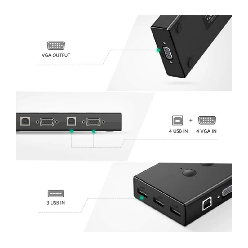 UGREEN VGA 4-Port USB KVM Switch Box