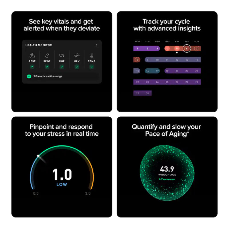 WHOOP 5.0 Peak Health and Fitness Tracker (12 Month Membership) - Bluetooth / Obsidian