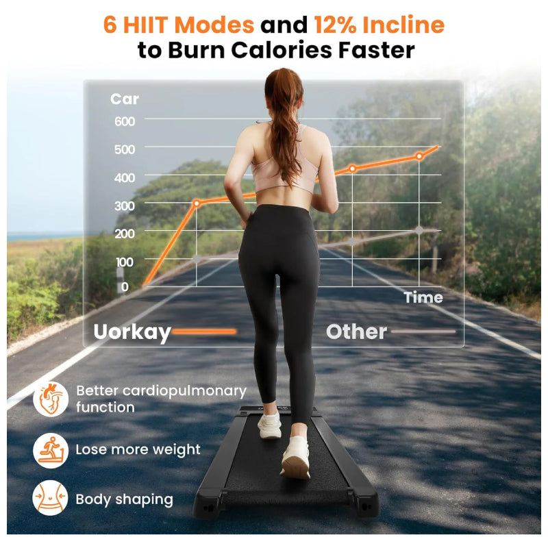 Black Bull 12% Auto Incline Walking Pad Treadmill - Black