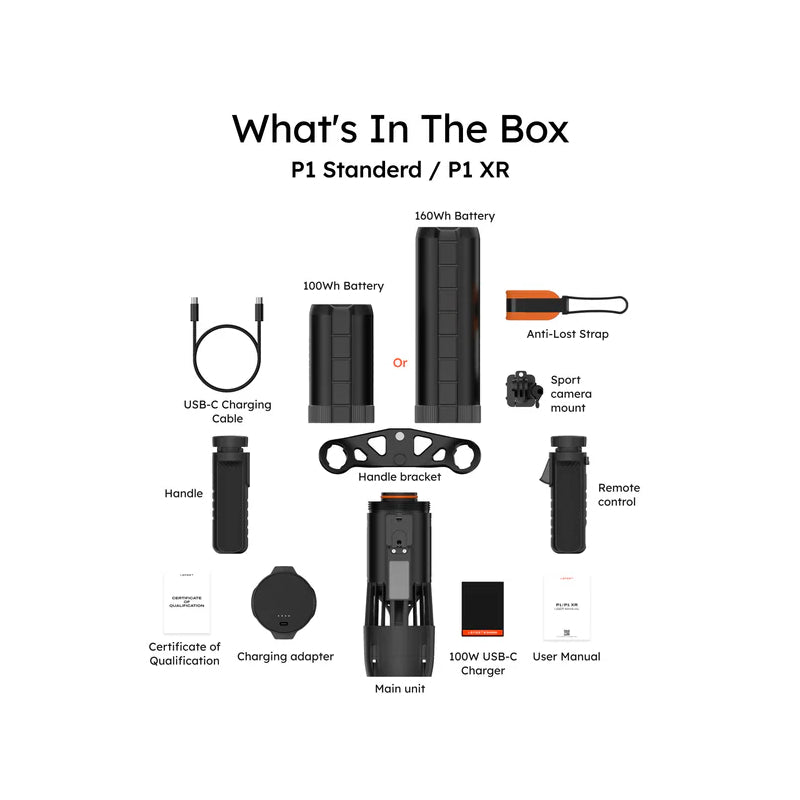 Pre-Order LEFEET P1 Versatile Water Scooter With Modular Design - 3.2m/s / 4600mAh / Black