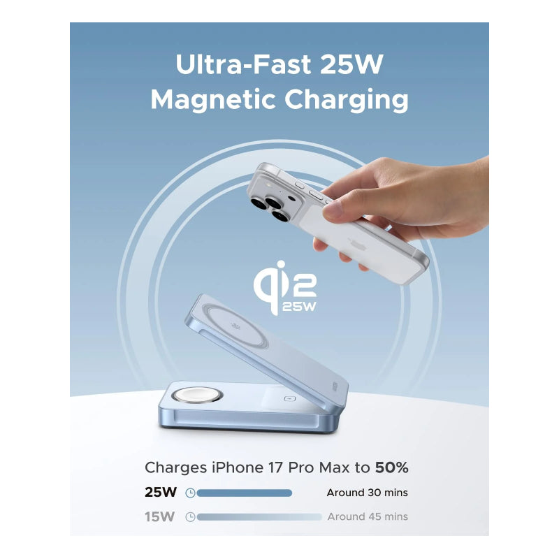 UGREEN MagFlow 3-in-1 Magnetic Wireless Charger - 25W / USB-C