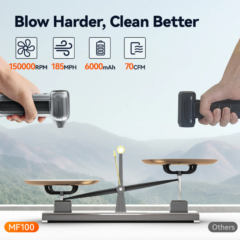 WOLFBOX MF100 High Powered Turbo Air Duster & Blower - 6000mAh / 185MPH
