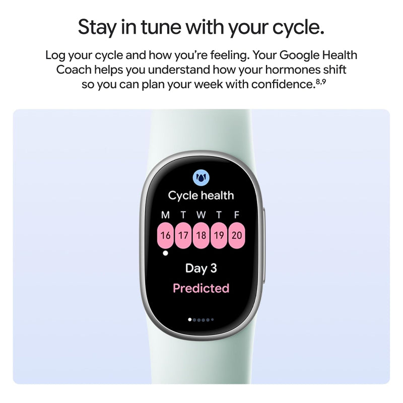 Google Fitbit Edge Smart Fitness Tracker - 1.34-inch / Bluetooth / Obsidian