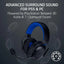 Razer BlackShark V3 X HyperSpeed for PlayStation E-Sports Headset - Wireless / Ultra light / Black