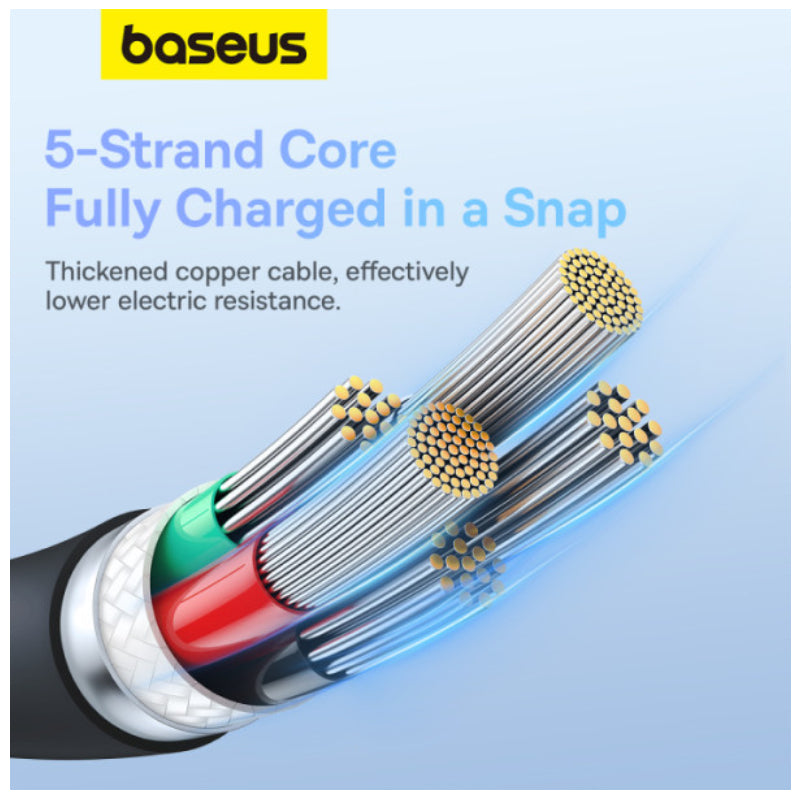 Baseus Pudding Series Fast Charging Type-C to Lightning Cable - 1.2 Meter / 20W / Cluster Black