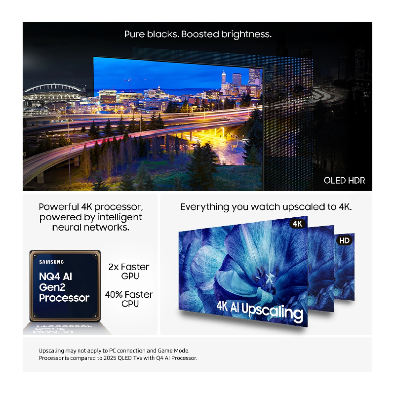 Samsung OLED S85F 4K Samsung Vision AI Smart TV - 83" OLED / 4K / 100Hz / USB/HDMI/Ethernet / Black