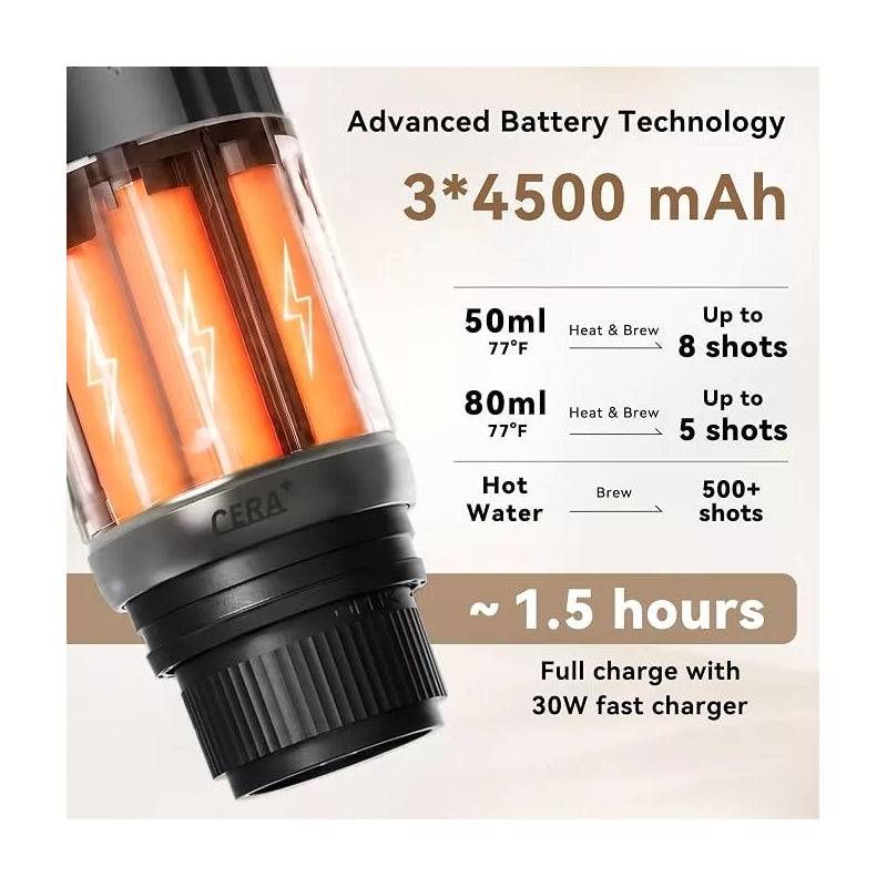 CERA+ PCM03S Portable Coffee Machine Travel Kit - 4500mAh / Grey