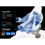 Samsung Washer - LED / 18 kg / 700 rpm / Black Caviar