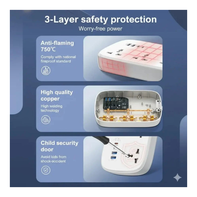 موسع طاقة لدنيو مقبس  سلك طاقة مقبس  ثلاثي / يو اس بي/ يو اس بي/ أبيض
