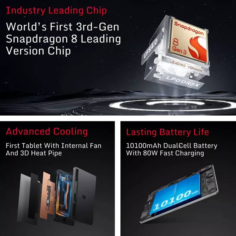REDMAGIC NOVA Gaming Tablet - 10.9-inch / 1TB / 24GB / Wi-Fi / Cyclone