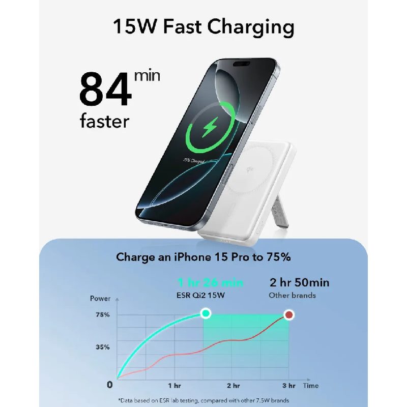ESR Qi2 MagSlim Kickstand Power Bank - 5000mAh / White