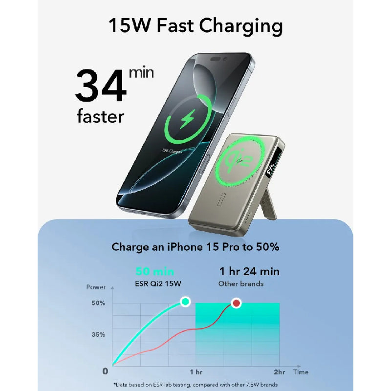 ESR Qi2 MagSlim Kickstand Power Bank - 10000mAh / Titanium