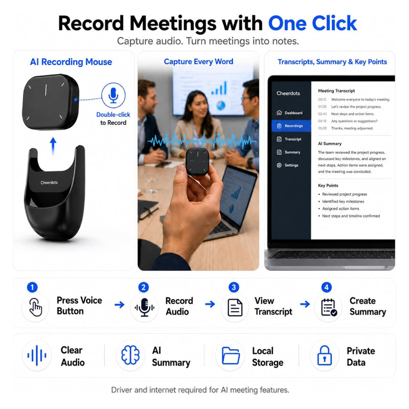 Cheerdots2 Bluetooth Split Mouse with AI & Presentation Clicker - Black