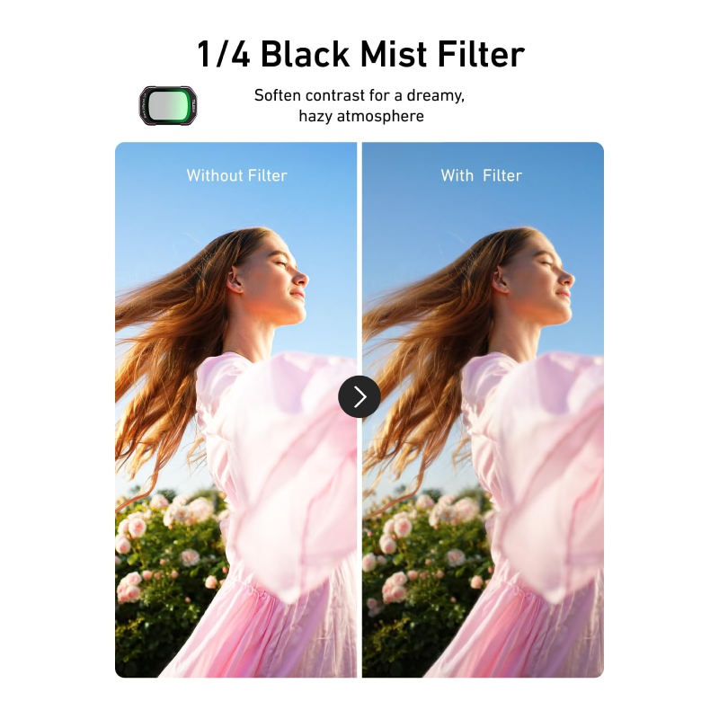 TELESIN Filter kit (CPL+VND2-32+ Black Diffusion 1/4+Cool Rose) for Pocket 3/4