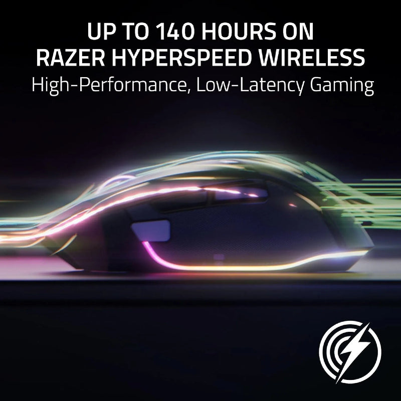Razer Basilisk V3 Pro Optical Sensor HyperSpeed RGB Gaming Mouse – Wireless / Wired / 35K DPI / Phantom White