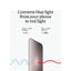 BodyGuardz Red Light Converter Privacy Glass Screen Protector For Apple iPhone 18 Pro / Apple iPhone 17 Pro