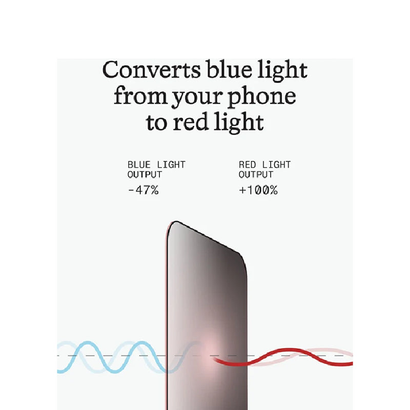 BodyGuardz Red Light Converter Privacy Glass Screen Protector For Apple iPhone 18 Pro / Apple iPhone 17 Pro