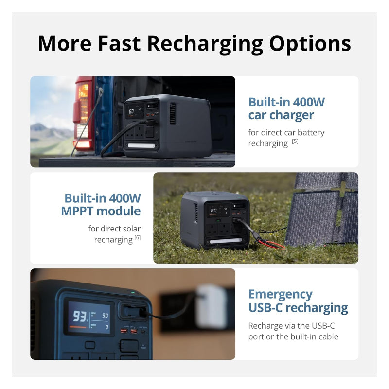 DJI Power 1000 Mini Portable Power Station - 1008Wh / USB-A / USB-C / Black