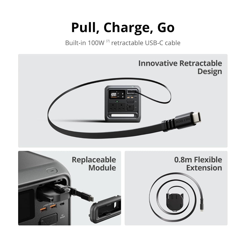 DJI Power 1000 Mini Portable Power Station - 1008Wh / USB-A / USB-C / Black