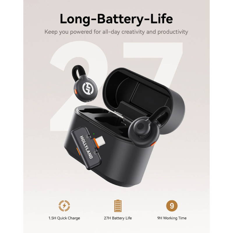 HOLLYLAND LARK M2S Duo 2-Person Wireless Microphone System with USB-C Connector - Space Gray