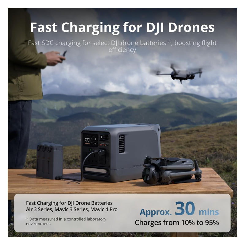 DJI Power 1000 Mini Portable Power Station - 1008Wh / USB-A / USB-C / Black