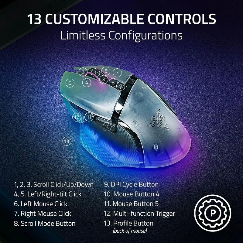Razer Basilisk V3 Pro Optical Sensor HyperSpeed RGB Gaming Mouse – Wireless / Wired / 35K DPI / Phantom White
