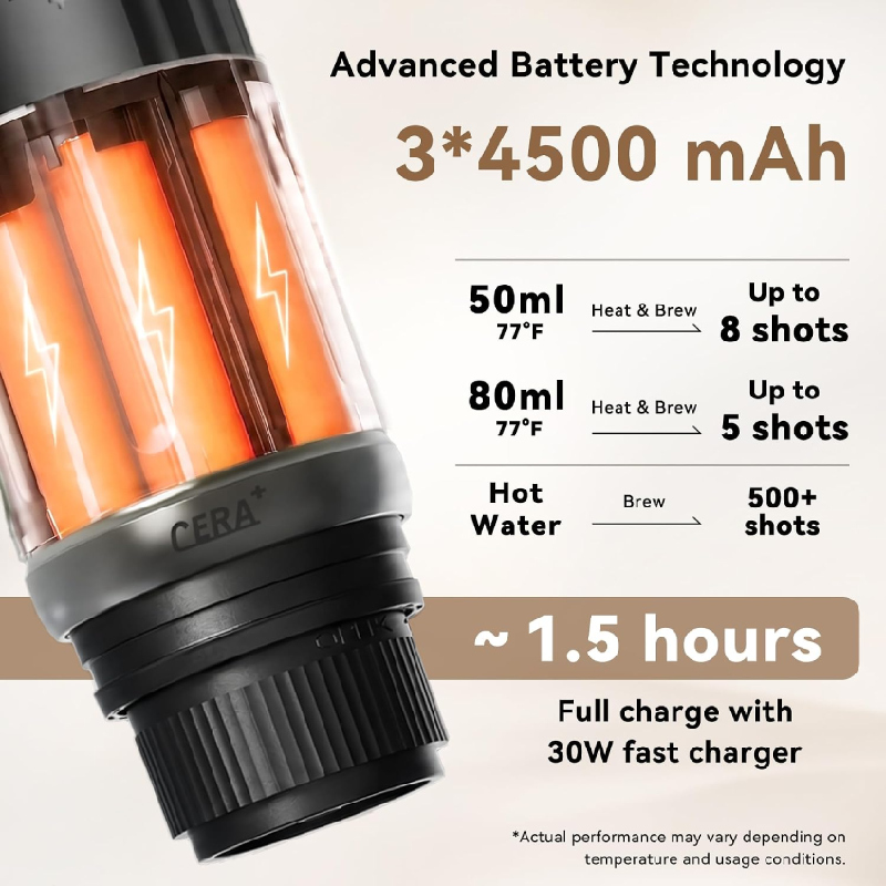 CERA+ PCMO3S Portable Coffee Machine - 4500mAh / Grey