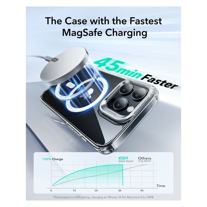 ESR Classic Hybrid Case with Stash Stand (HaloLock) Apple iPhone 16 Pro Max / Clear Accessories > Mobiles & Tablets >