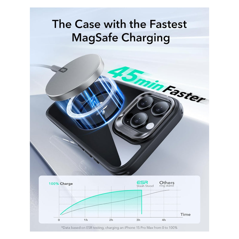 ESR Classic Hybrid Case with Stash Stand (HaloLock) Apple iPhone 16 Pro Max / Clear/Black Accessories > Mobiles &