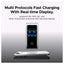 UGREEN 5-Port GaN Fast Charger - 100W / USB-A / USB-C