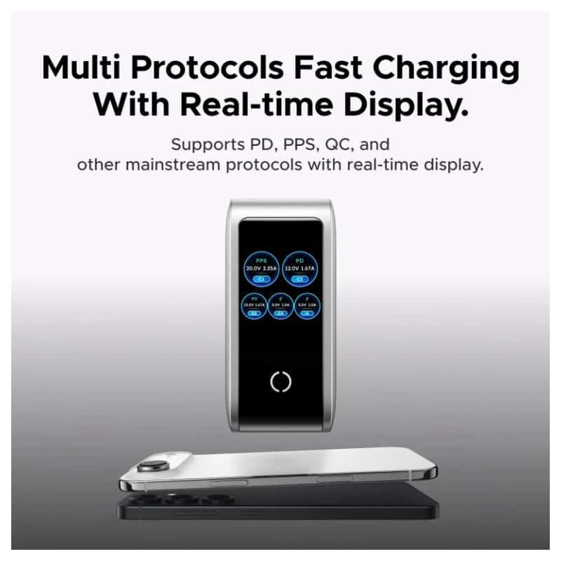 UGREEN 5-Port GaN Fast Charger - 100W / USB-A / USB-C
