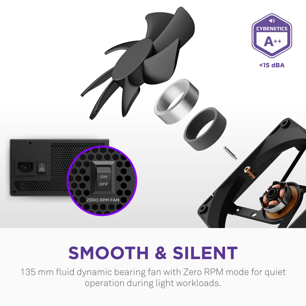NZXT C850 Fully Modular Gold Core 80 PLUS ATX 3.1 Power Supply - 850W / Black