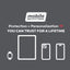 Mobile Outfitter Privacy Sheet - Front & Back / Scratch Protection