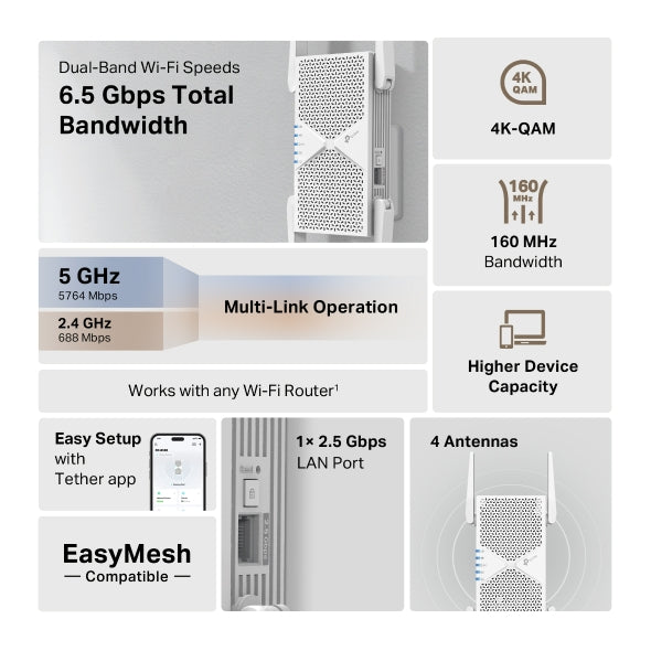 TP-Link RE405BE BE6500 Dual-Band Wi-Fi 7 Range Extender