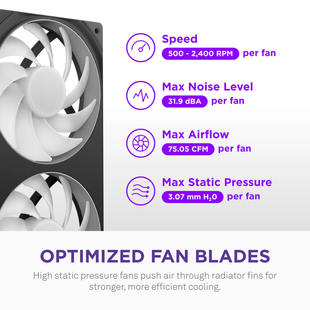 NZXT Kraken Core 360 RGB AIO Liquid Cooler - 360mm / Black