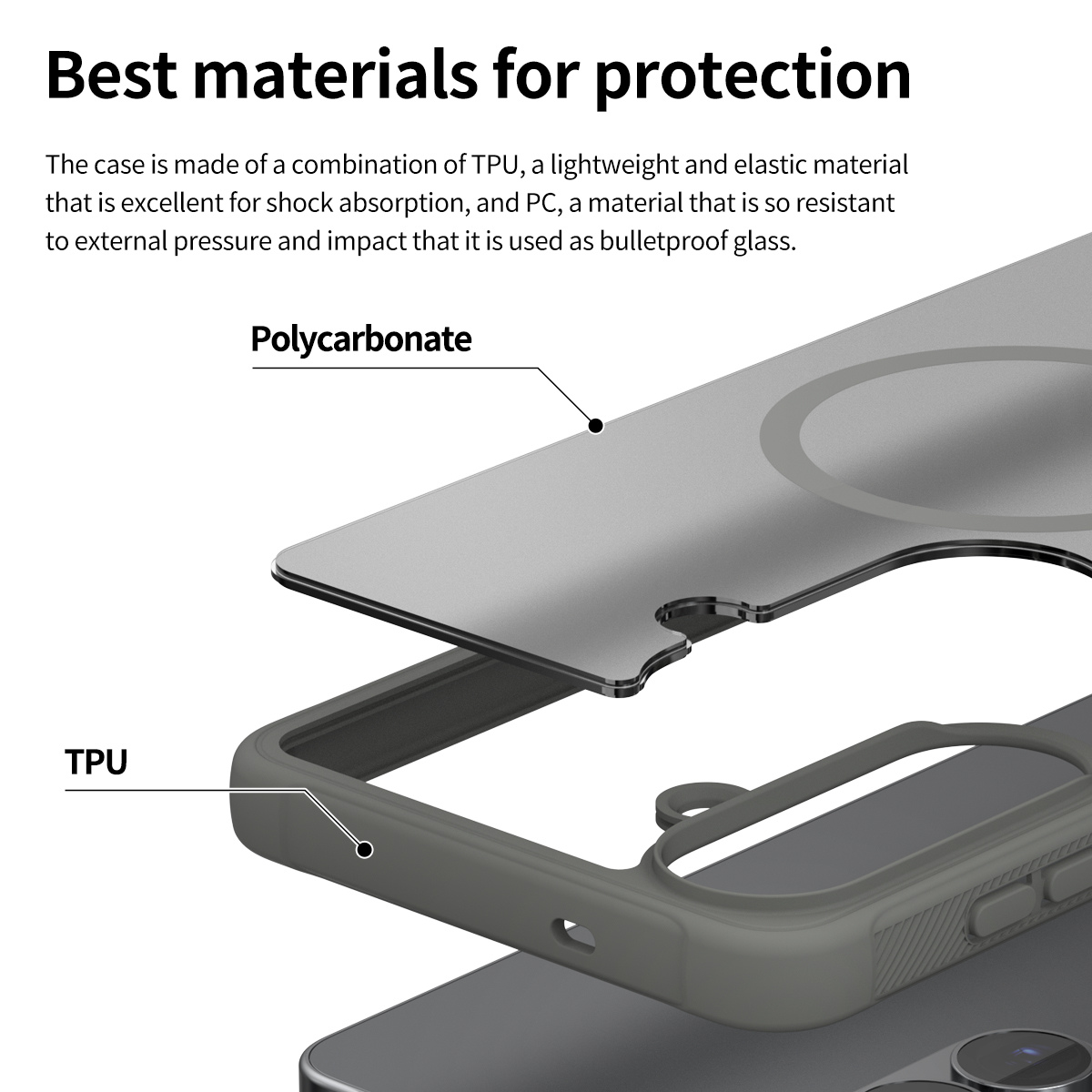 حافظة اراري  ماج سيف حافظة  سامسونج جالكسي -أسود أرمور