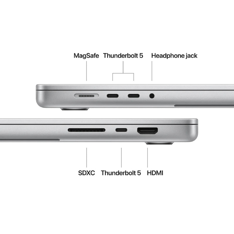 Apple MacBook Pro - 16.2" / M4 Max / 14-Core CPU / 32-Core GPU / 36GB RAM / 1TB SSD / Silver / Arabic/English / 1YW