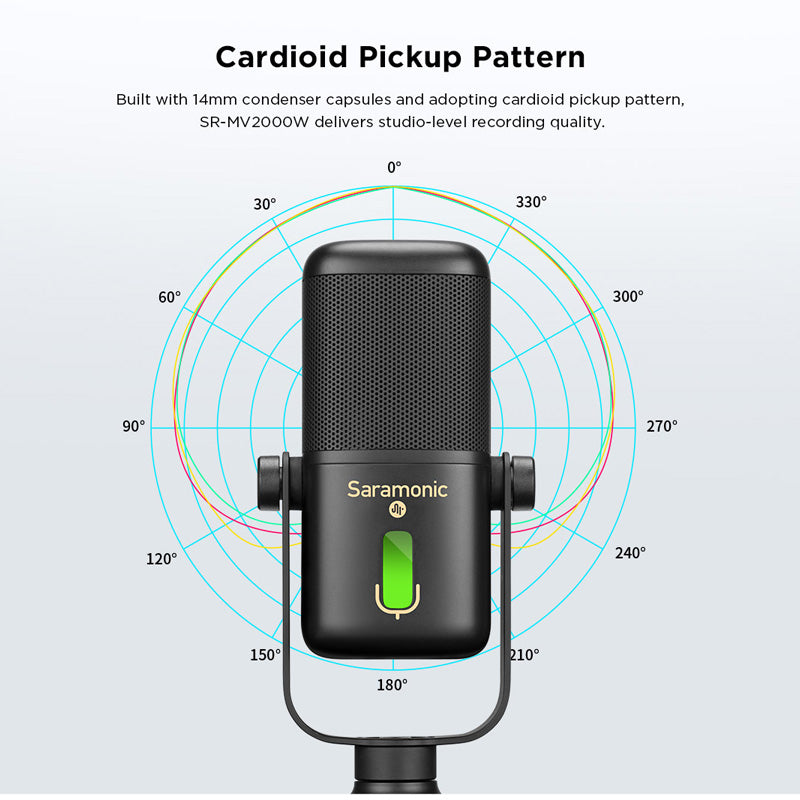 Saramonic 2.4GHz Wireless USB Table Microphone SR-MV2000W