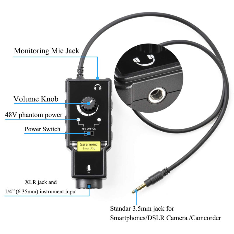 Saramonic Two channel Universal Audio Adapter for both camera & smartphone