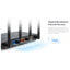 TP-Link Archer AX12 (AX1500) Wi-Fi 6 Dual-Band Wireless Router - 5 GHz (1201 Mbps) / Gigabit WAN / Gigabit LAN