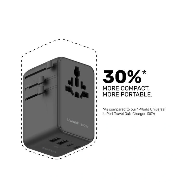 MOMAX Universal 4-Port Travel GaN Charger with Dual AC - 100W / USB-A / USB-C / Titanium