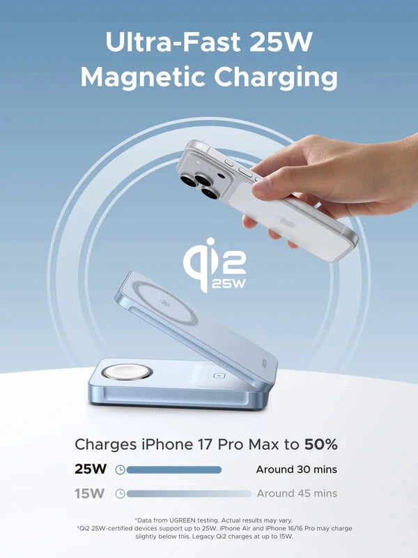 UGREEN QI2 3-in-1 Magnetic Wireless Charger - 25W / Blue