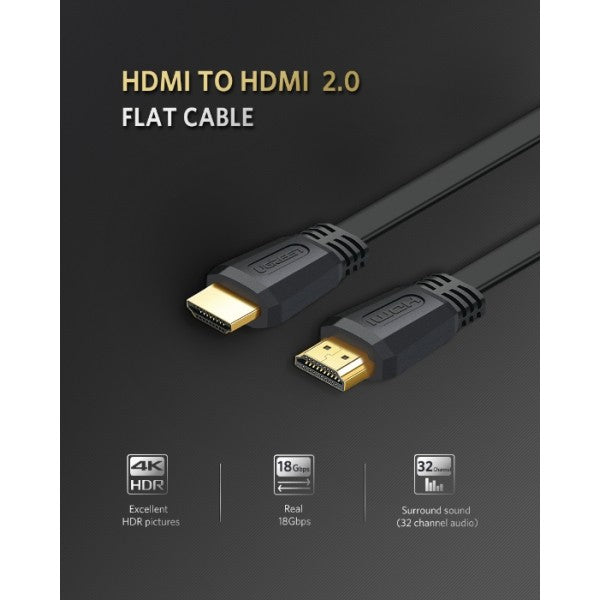 UGREEN HDMI Flat Cable - 2 Meter / Black