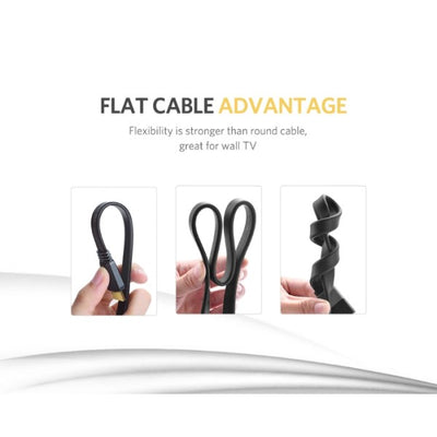 UGREEN HDMI Flat Cable - 2 Meter / Black