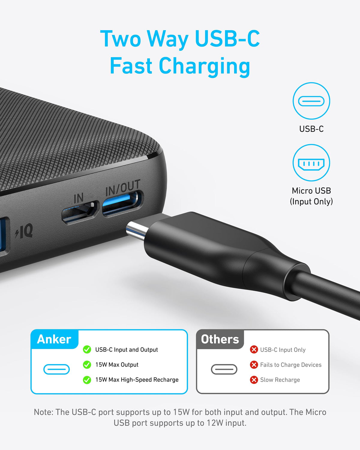 Anker 313 Power Bank - 10000 mAh / 15W / Black
