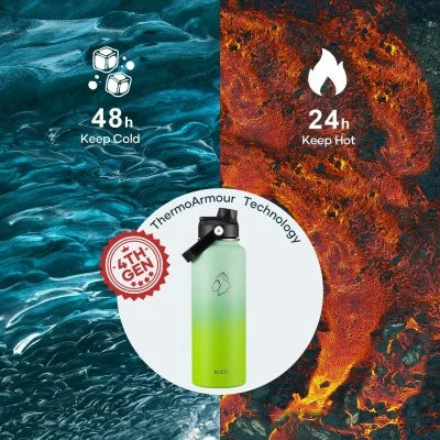Buzio Duet Series Water Bottle with 2 Lids and Sleeve 1.2L - Gradient Green