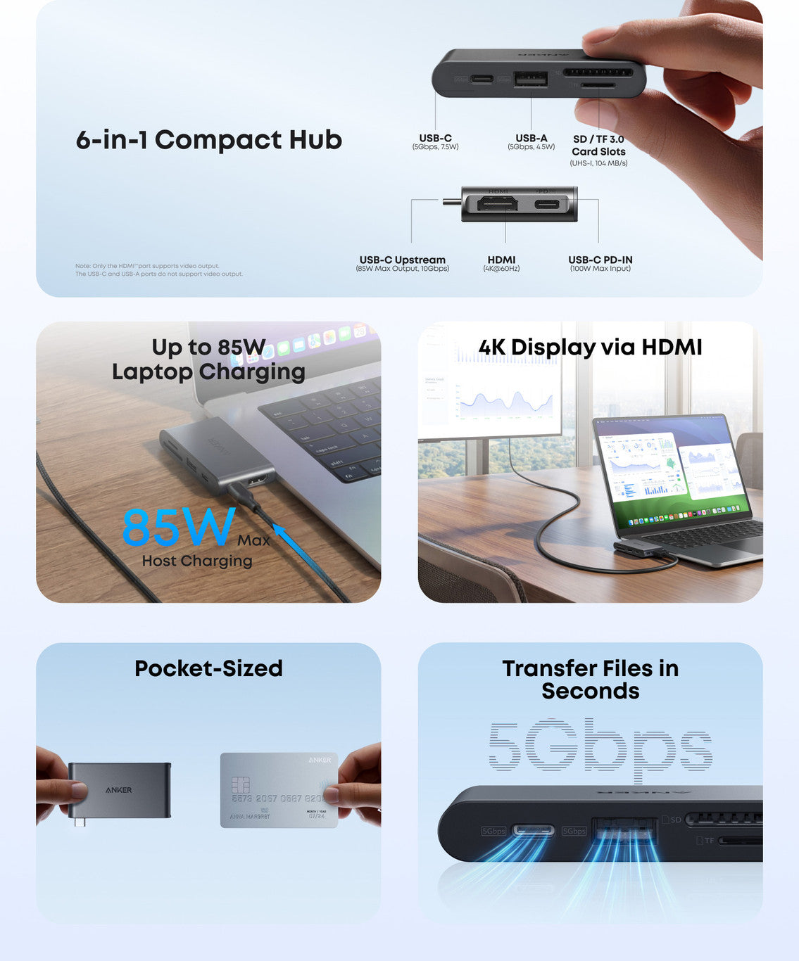 Anker 6-in-1 Anker Nano USB-C Hub - Up to 85W / 5Gbps / USB-A / USB-C / Black