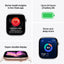 Apple Watch Series 11 - LTPO OLED / 64GB / 46mm / Bluetooth / Wi-Fi / Small/Medium / Rose Gold Aluminum Case with Light