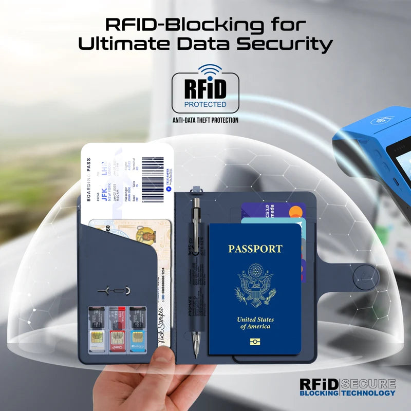 PROMATE Anti-Loss Slim Leather Passport Holder with RFID Protection & Smart Tracking - Blue