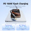 Baseus Foamed Silicone Fast Charging Cable - 1 Meter / 100W / Black